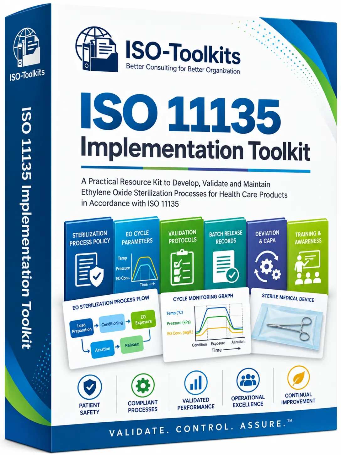 ISO 11135 Ethylene Oxide Sterilization Implementation Toolkit Cover