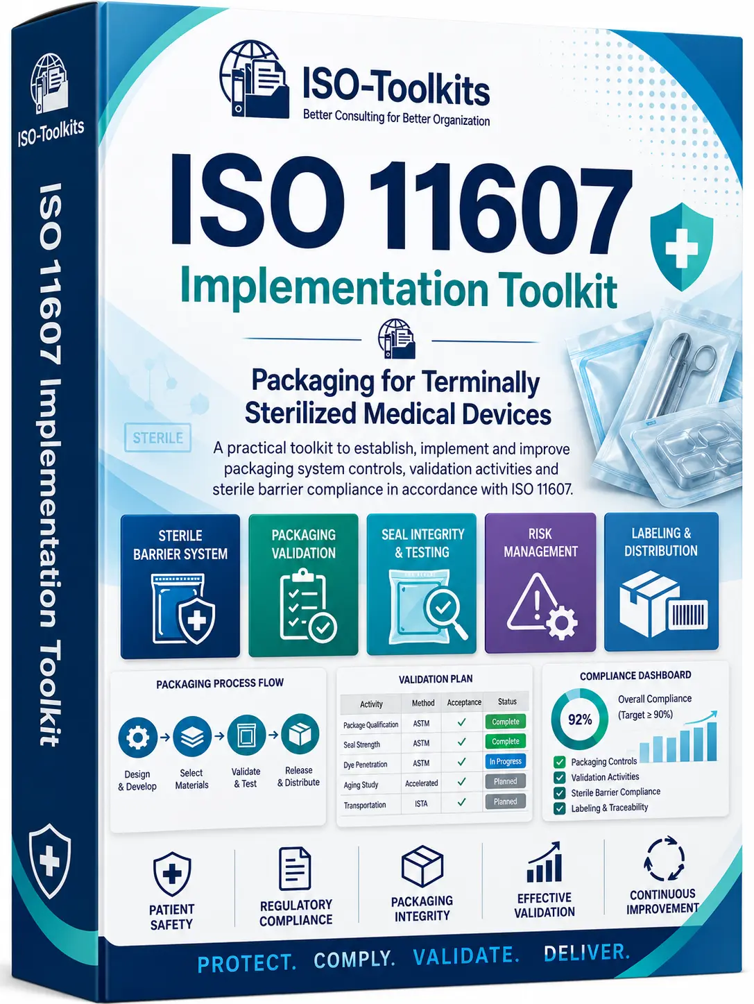 ISO 11607 Packaging Implementation Toolkit Cover